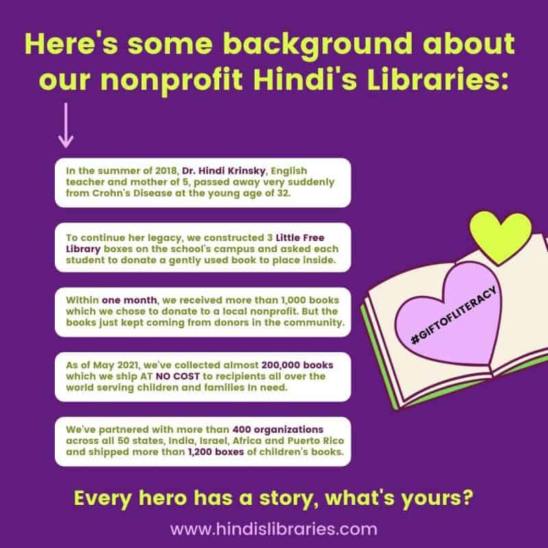 Hindi's Libraries Is an Opportunity to Do Good and Create Something